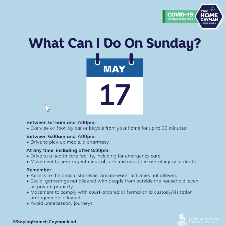 What you can do on Sunday