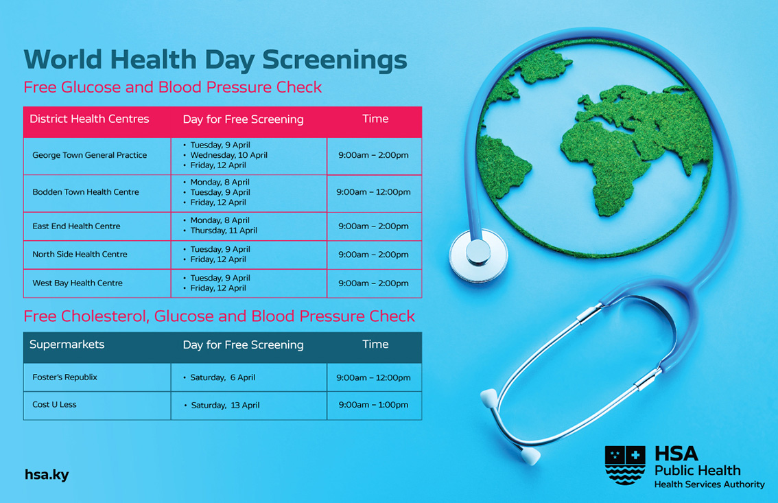 World Health Day 2024 Putting Health in Your Hands with “My Health, My
