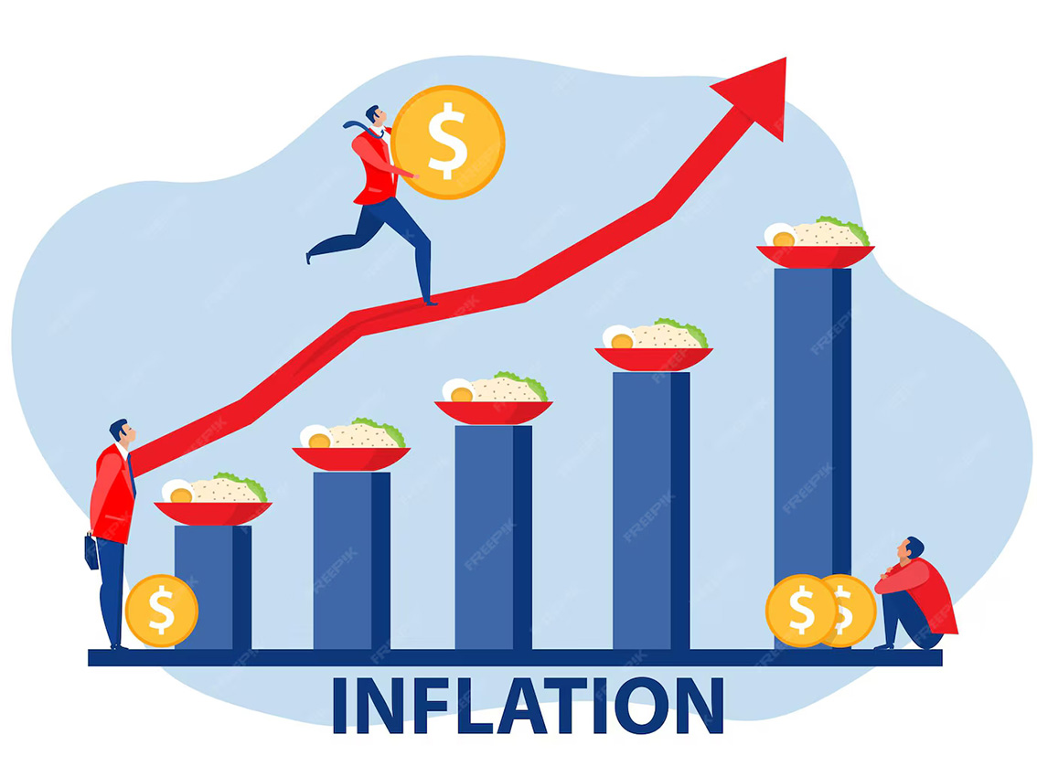 Inflation Rate was 0.1% for the Third Quarter of 2025