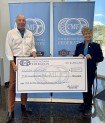 Cayman Motoring Federation Announces Winners of the FIA Smart Driving Challenge in the Cayman Islands
