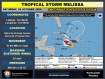 Latest Update on TS Melissa by the C.I. National Weather Service