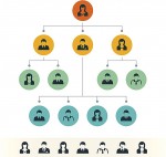Government Publishes New Organisational Chart