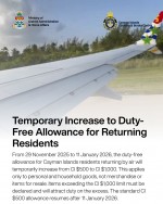 Temporary Increase to Duty-Free Allowance