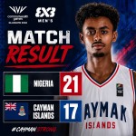 CIBA at the 2026 Commonwealth Games