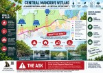 PROTECTING THE CENTRAL MANGROVE WETLAND
