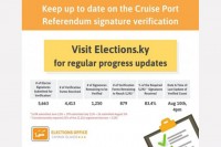 Elections Office Offers Additional Verification Locations
