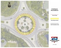 Road Works – Chrissie Tomlinson Roundabout