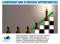 Editorial: LEADERSHIP AND STRATEGIC OPPORTUNITIES Editorial: LEADERSHIP AND STRATEGIC OPPORTUNITIES
