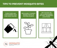 MRCU reminds community to protect against disease carrying mosquitos