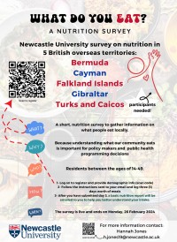 Cayman Participants Needed for Nutrition Survey