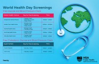 World Health Day 2024: Putting Health in Your Hands with “My Health, My Right”