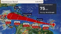 Beryl becomes the first hurricane of the Season