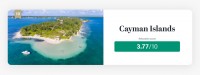 CAYMAN RANKED 10th GLOBALLY FOR RELOCATION
