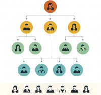 Government Publishes New Organisational Chart