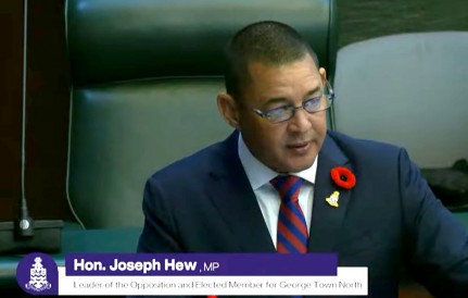 ‘JANET’ DOMINATES BUDGET DEBATE