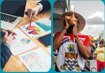 CAYMAN TRENDS WITH LOW UNEMPLOYMENT AND STEADY GROWTH
