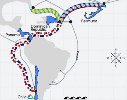 BERMUDA RIDES THE TELECOMS WAVES WITH NEW CANOA SUBSEA CABLE