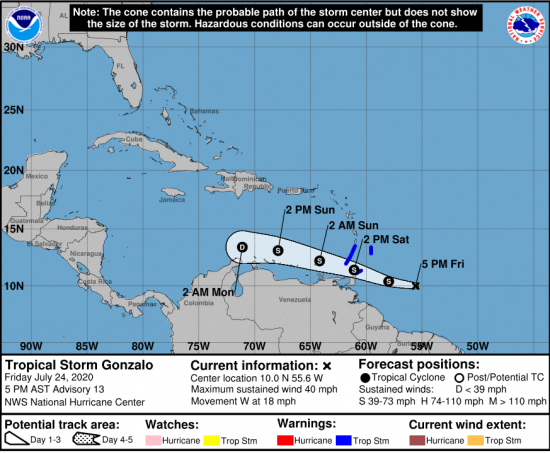 T.S. GONZALO will enter the Caribbean on Saturday T.S. GONZALO will enter the Caribbean on Saturday