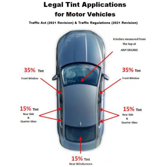 RCIPS Reminds Motorists to Avoid Mobile Phone Usage and Illegal Tint RCIPS Reminds Motorists to Avoid Mobile Phone Usage and Illegal Tint