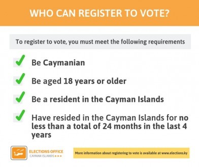 Voter Registration Deadline Reminder