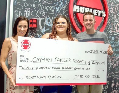 Annual fundraiser, Ice on Ice, raises $20,841 for Cayman Islands Cancer Society