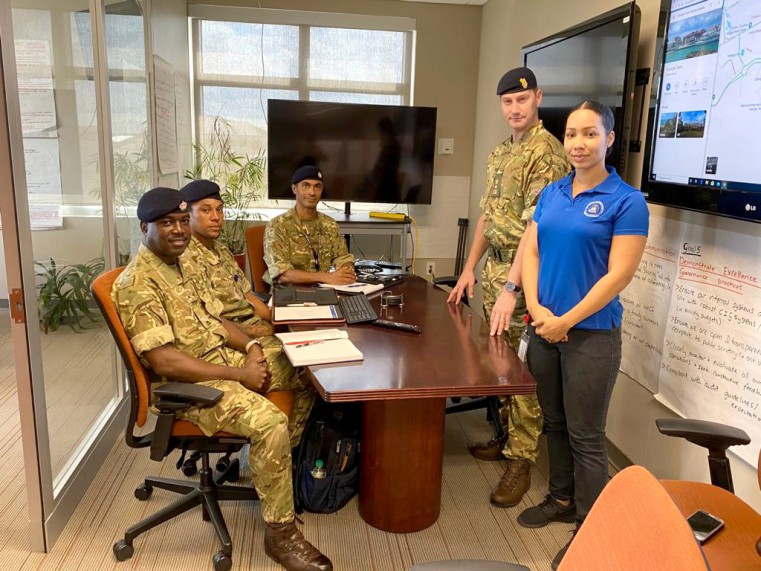 Regiment Officers Assisting HMCI