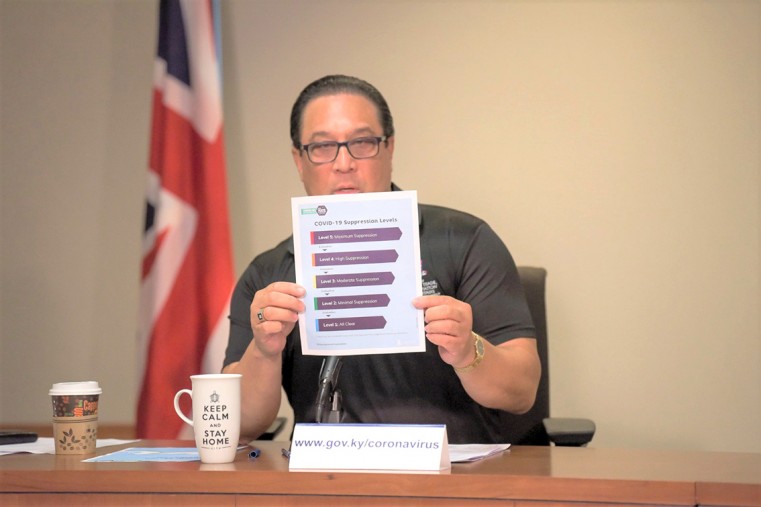 LIVES AND LIVELIHOODS - A CRUCIAL WEEK FOR CAYMAN