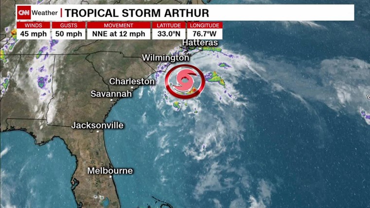 Tropical storm Arthur hit two weeks before the hurricane season started