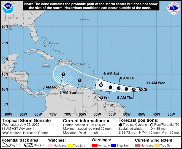WATCHING TROPICAL STORM GONZALO