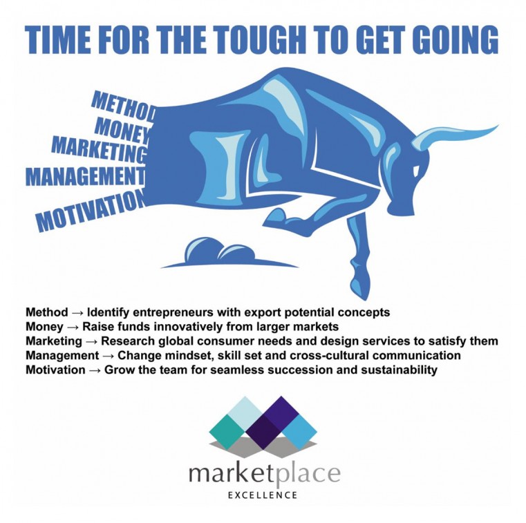 Commentary: TIME FOR THE TOUGH TO GET GOING
