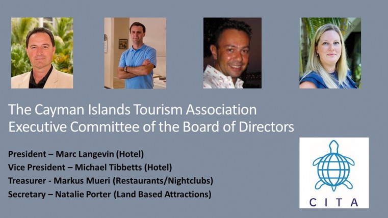 New CITA Board of Directors for 2020 - 21