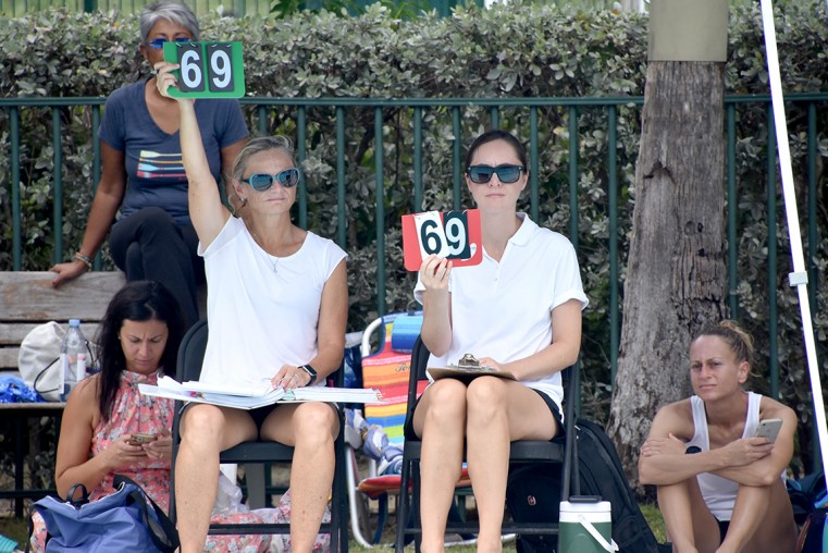 Judges showing the scores