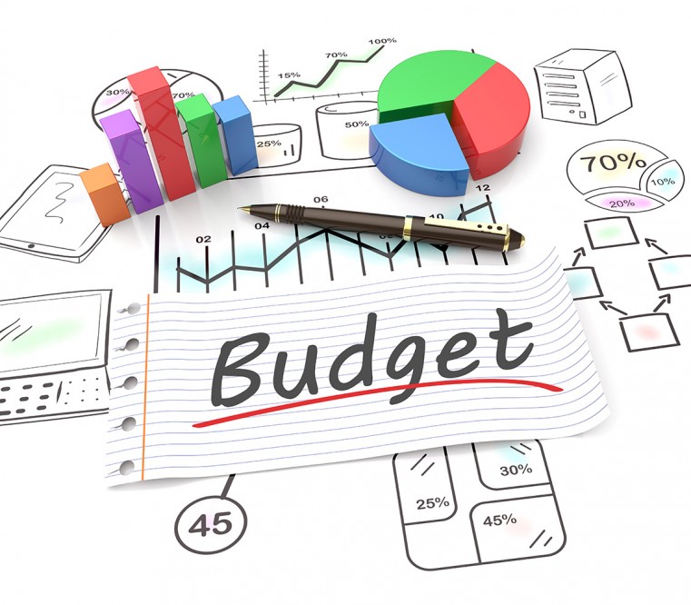 How to Produce a Marketing Budget