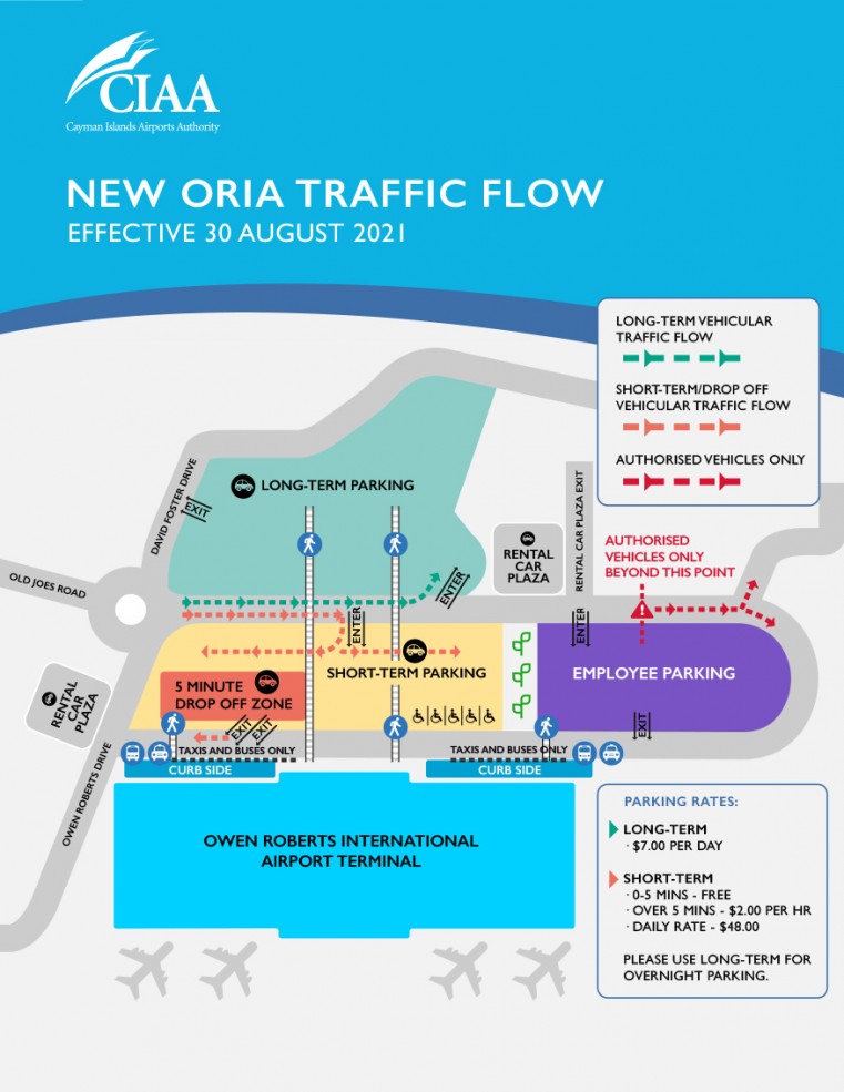 Private vehicles not allowed at airport terminal