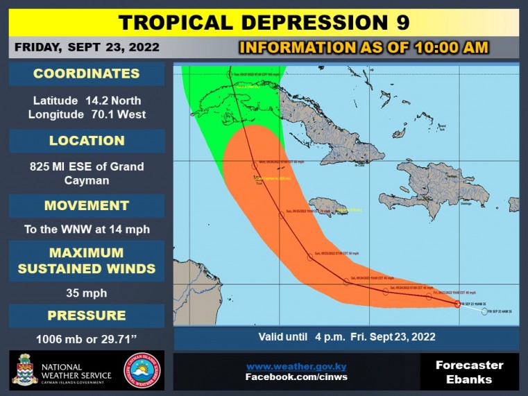 Hurricane Alert Issued