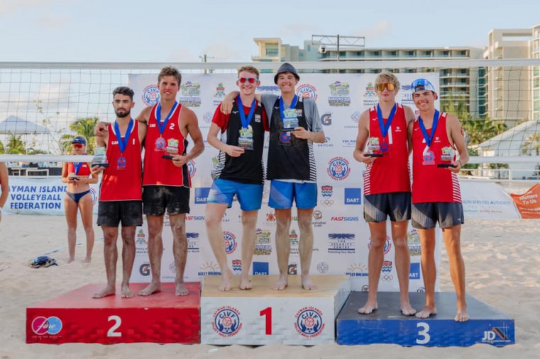 Presentation to the winning male team from the USA