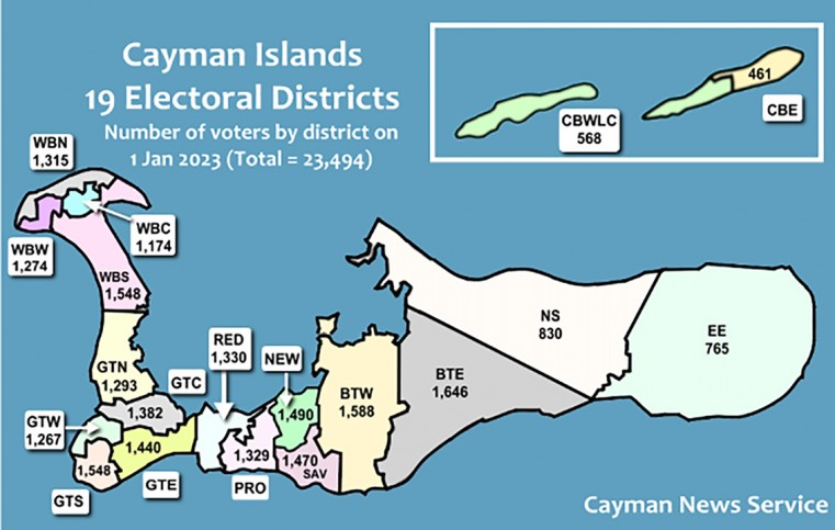 Electoral Boundary Commission Meetings