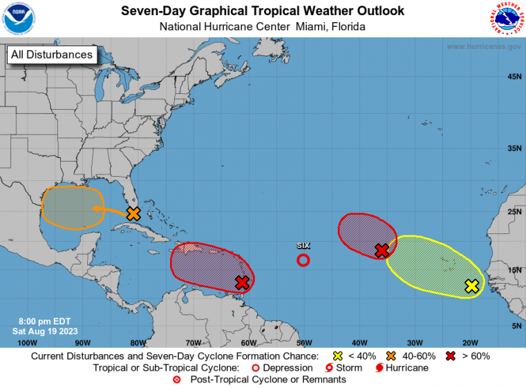 The Tropics are heating up