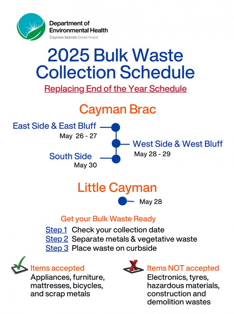 2025 Bulk Waste Collection Schedule - Sister Islands