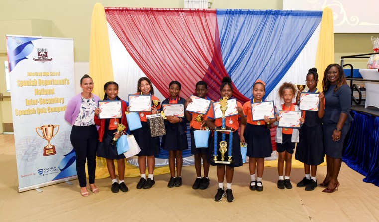 Winners TMPS